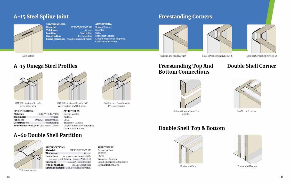 Brochure design, Graphic design