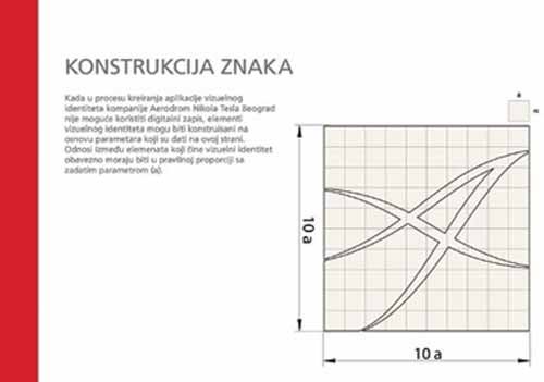 Branding, Airport Nikola Tesla, Belgrade, Book of Standards