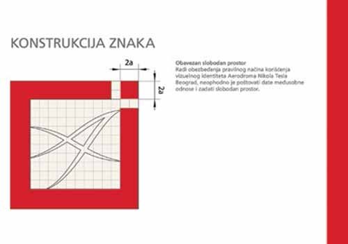 Branding, Airport Nikola Tesla, Belgrade, Book of Standards