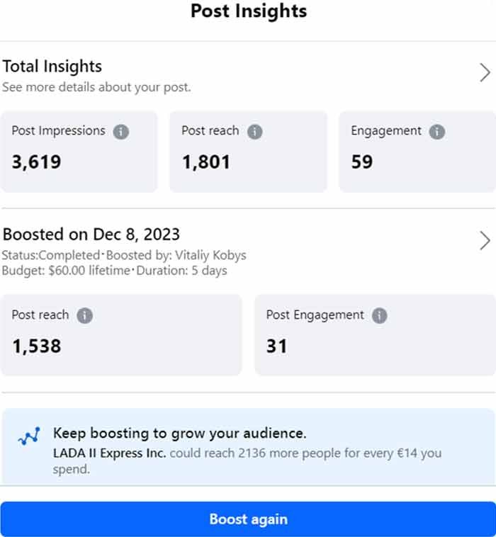 Facebook insights, Shoptimist digital marketing