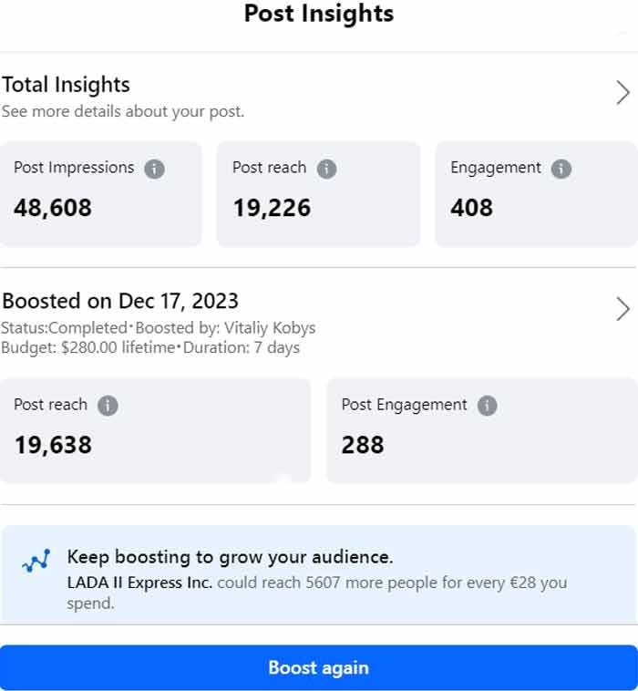 Facebook insights, Shoptimist digital marketing